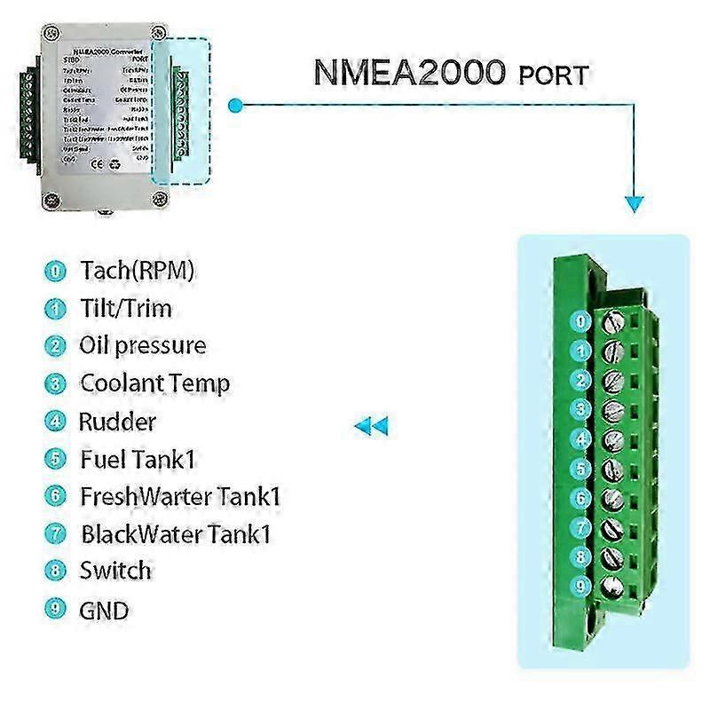 Nmea 2000 Converter Box Convertor Up To 18 Sensors Signal To Nmea2000 Ip67 Waterproof For Boat Yacht Waterproof 9-32v Dc