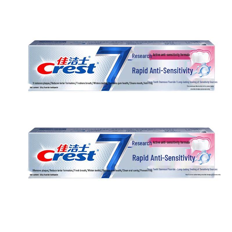 Crest Rapid Relief Anti-Sensitivity Toothpaste Twin Pack