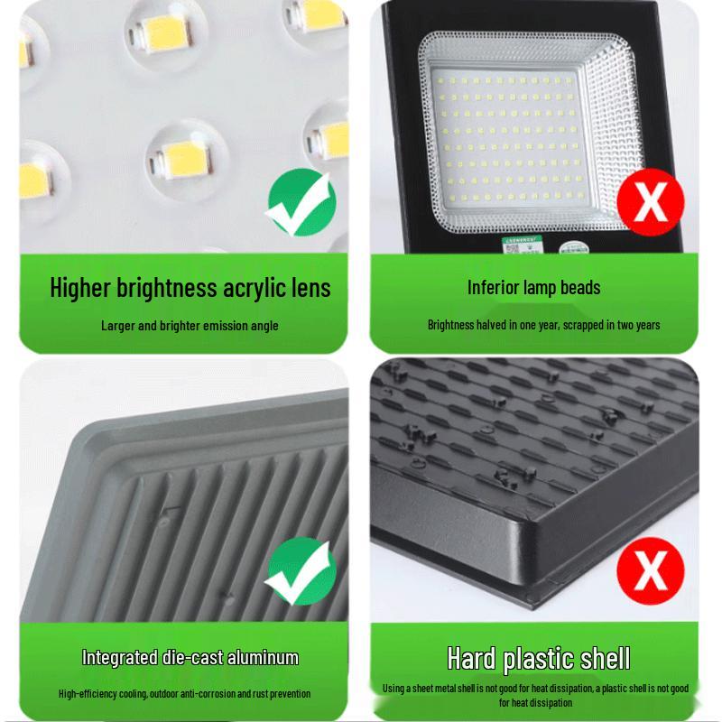 Dingdan Yaming 100W LED Outdoor Waterproof Floodlight