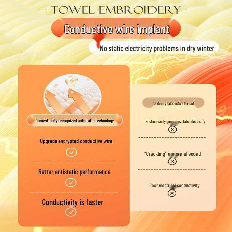 Class A Rabbit Hair Velvet Winter 4-Piece Bedding Set - Thickened Warm Coral Velvet Flannel.