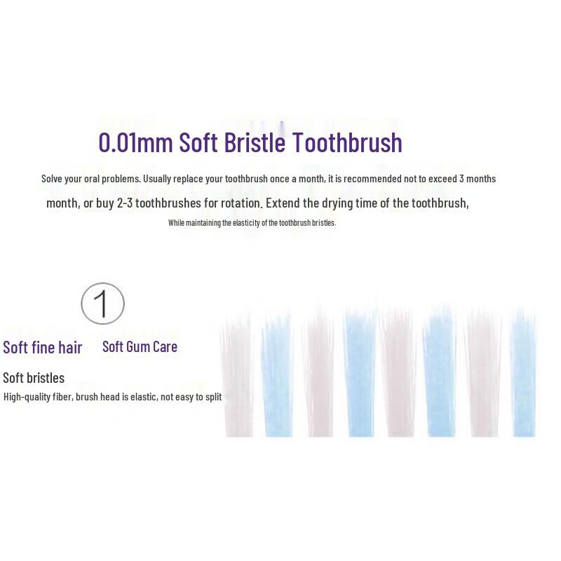 Shuke Elastic Gum Care Toothbrush