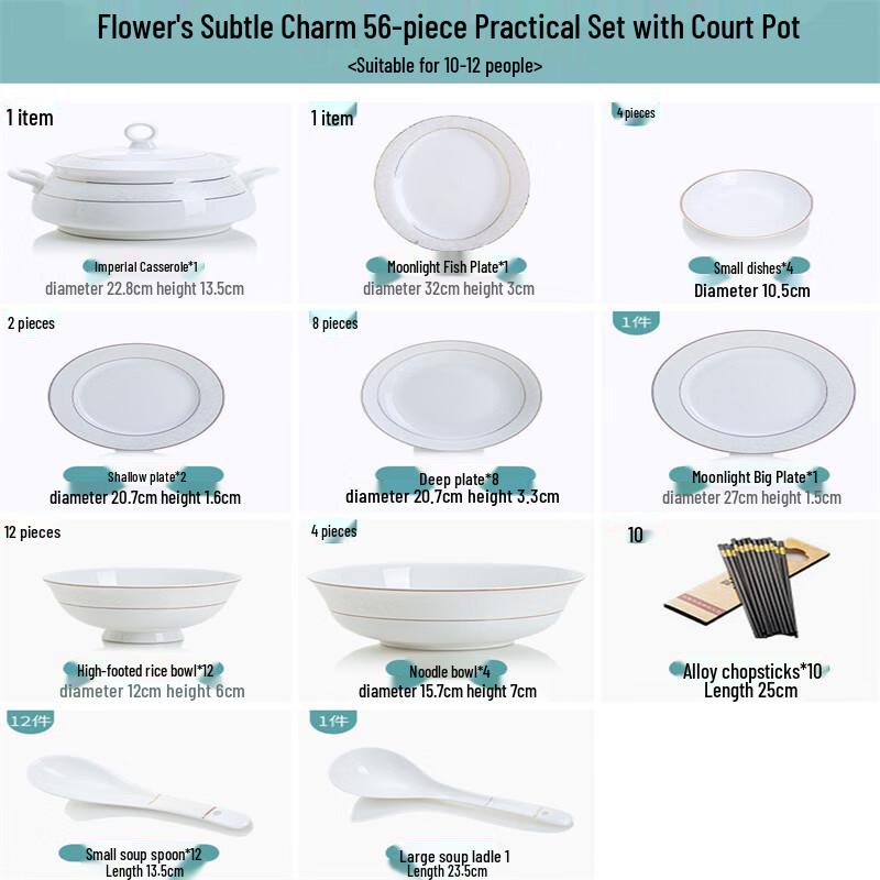 Peach & Gardenia Ceramic Dinnerware Set