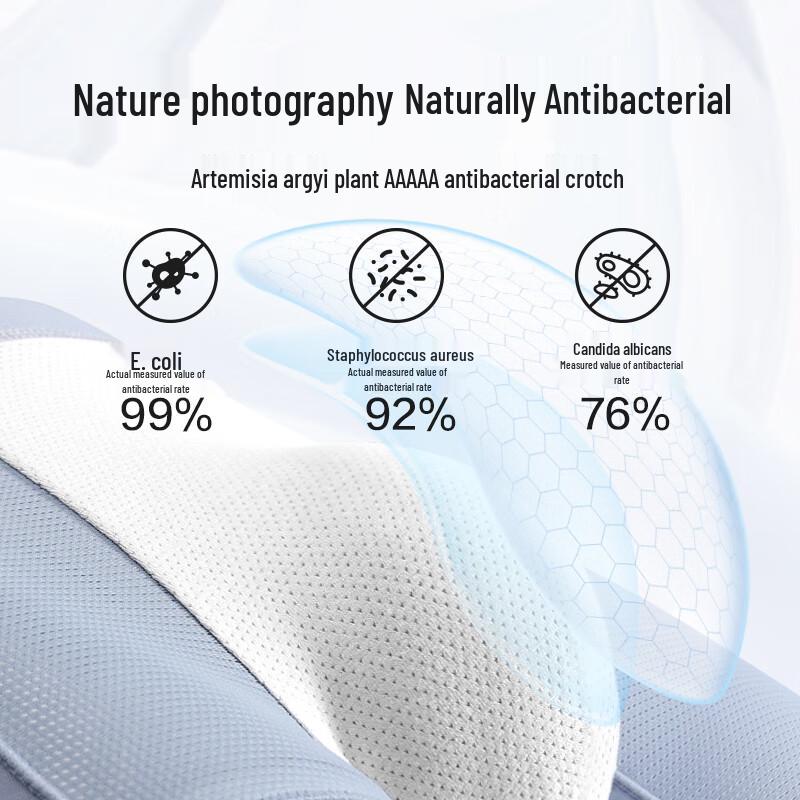 Jingdong Zhizao AirFlow Series Modal Ice Silk Men's Underwear 3-Pack