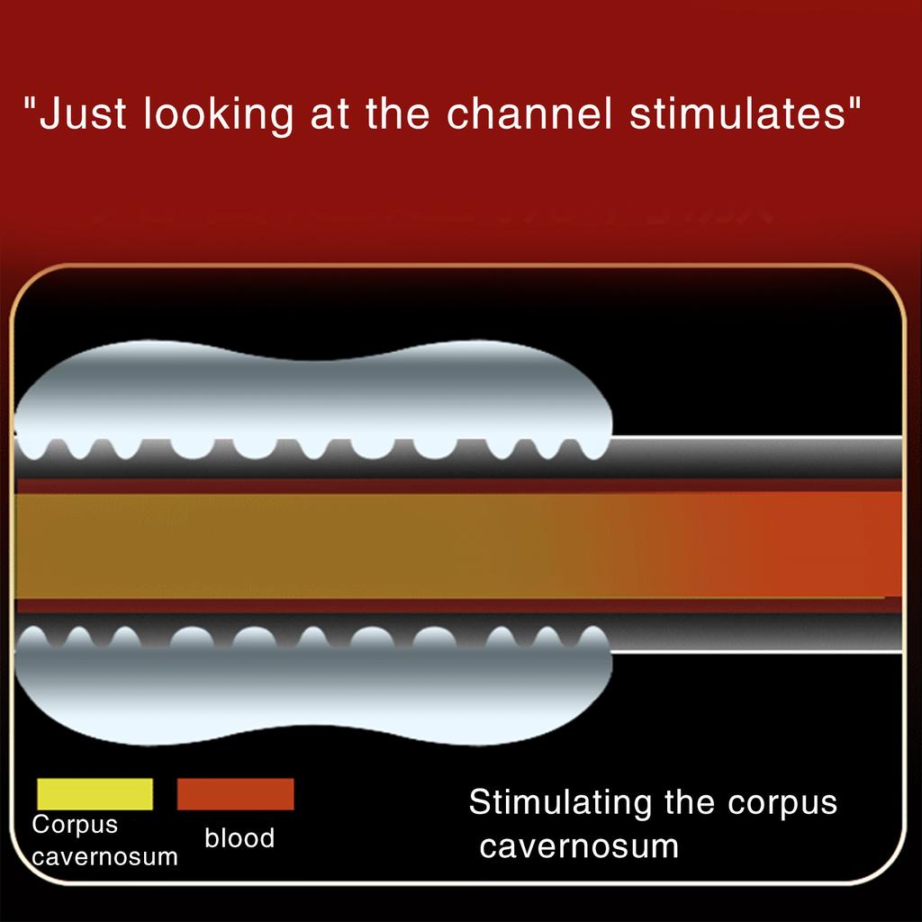 Male Masturbator Transparent Jelly Artificial Vaginas for Men Penis Exerciser Cock Enlarger Suck Sex Toys Erotic