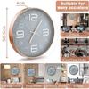 Wall Clock 12" Silent Quartz Decorative Latest Wall Clock Non-Ticking Classic Clock Battery Operated Round Easy To Read for Room/Home