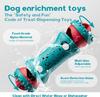 Interactive Dog Treat Dispensing Toy Adjustable Puzzle Dog Toy Slow Feeder Enrichment Toy for Mental Stimulation