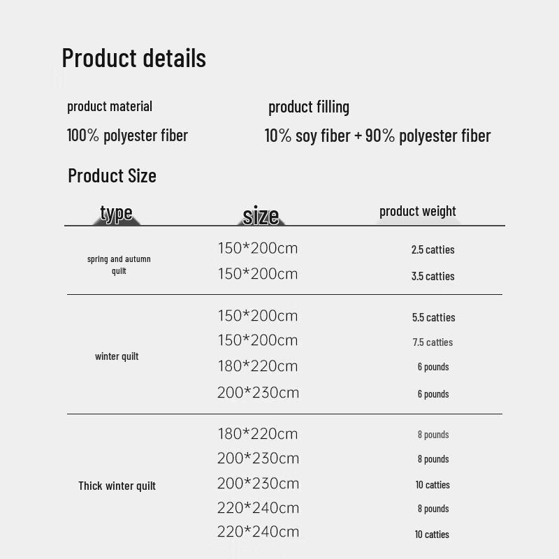 Jieliya Soybean Fiber Quilt