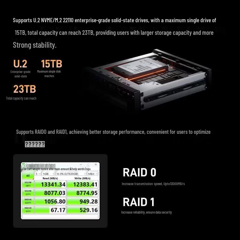 Мини-ПК-рабочая станция Minisforum MS-A2 Ryzen (Китайская версия)