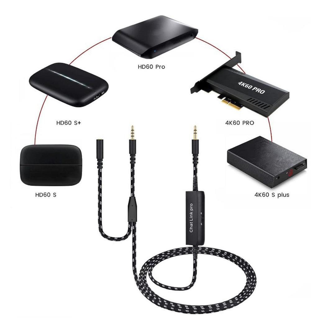 Upgrades Noise Canceling Cable Replacement Cable for HD60 HD60S HD60S+ HD60 PRO 4K60 Clear Transmission for Game