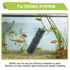 AD23-10PCS Stainless Steel Core Brush Aquarium Filter Fish Tank Clean Tools Brush Pond Biochemical Filter Brush Filter
