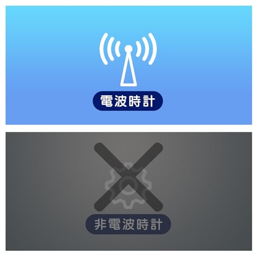 MAG (Mag) Alarm Clock, Compact, Digital, Radio-Controlled Clock with Thermometer, Calendar, Electronic Sound, Alarm, Snooze, and Light, White, Farman