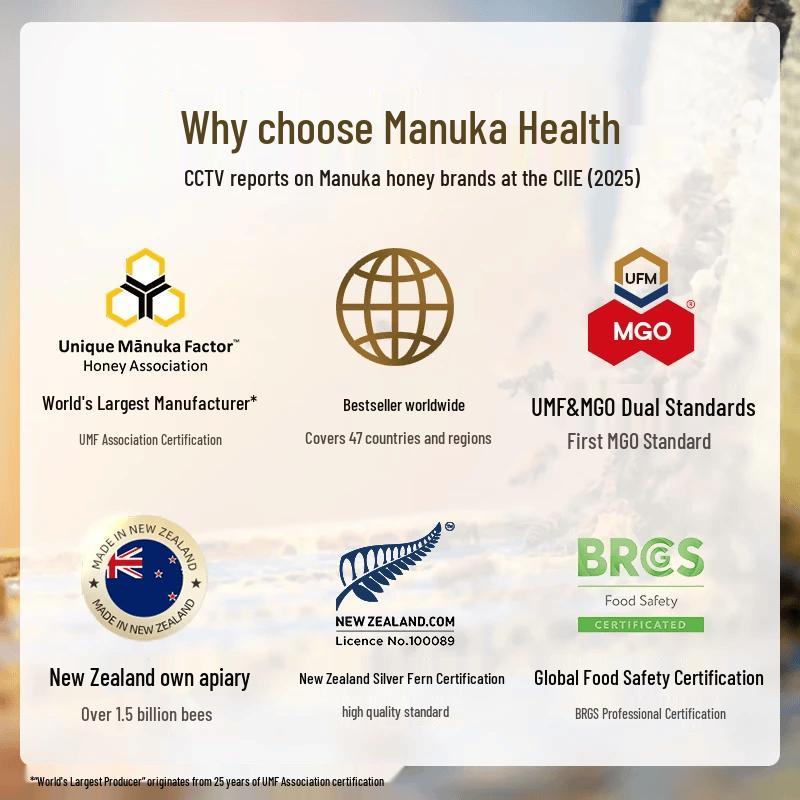 Manuka Health Manuka Honey Gift Box