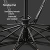 Heaven Automatic UV Protection Folding Umbrella