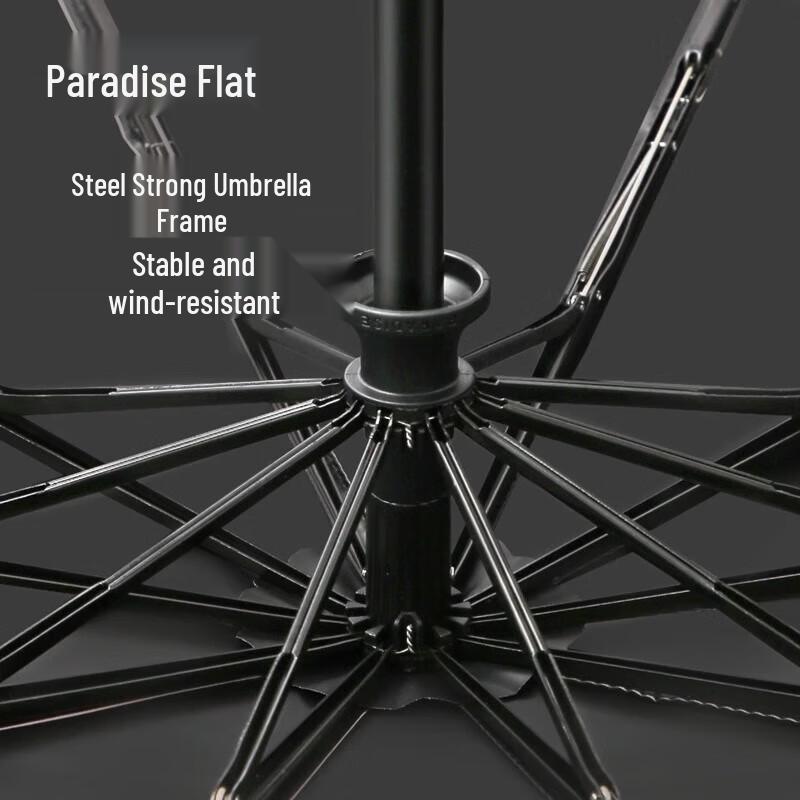 Heaven Automatic UV Protection Folding Umbrella