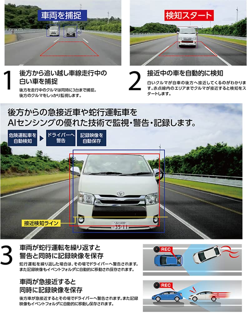 Kenwood Drive Recorder with Front and Rear Dual AI Full Parking Surveillance 5MP Front and Rear STARVIS CMOS Bright Improved Model on Amazon from May
