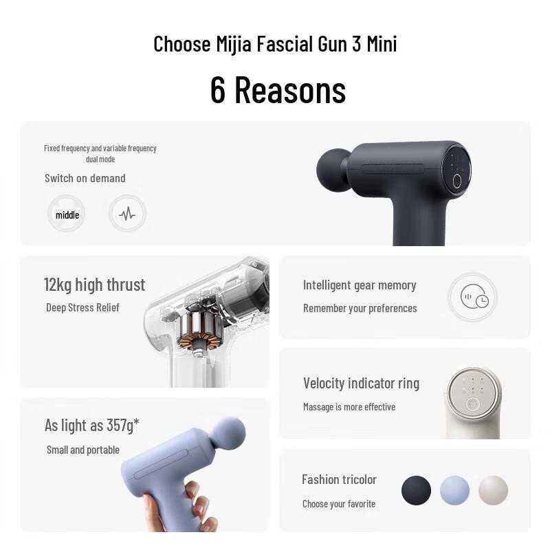 Xiaomi Mini Fascia Gun 3 CN Plug (adapter Included)