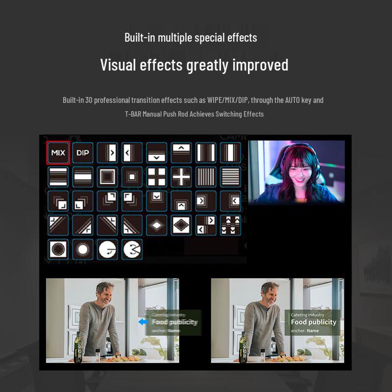Shenghua Vision 5-Way Live Streaming Switcher with 5.5-inch Display (CN version)