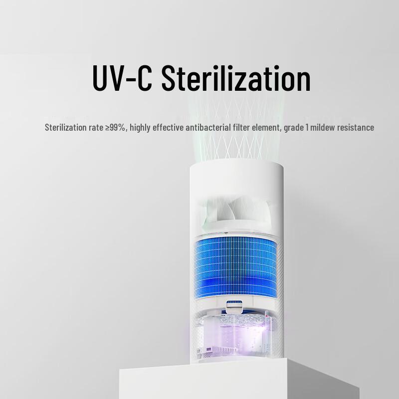 Mijia Xiaomi Smart Evaporative Humidifier