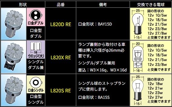 M&H Matsushima LED L-Beam Red Model Stop/Tail Lights, 12V, Red, Double/Single, for T20 Wedges, L820XRE