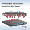 Huawei CE6820S-48S6CQ-B Data Center Switch