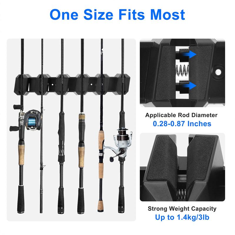 Angelrutenhalter Wandmontage Platzsparend Hält 6 Ruten Für Garage Werkstatt Zuhause