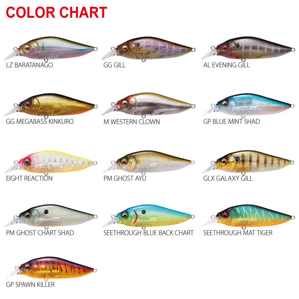 Megabass Lure FLAP SLAP LBO GG Gill