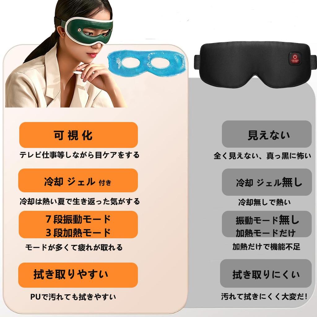 Hot Eye Mask of with 3 Heating 7 Vibration and Eye Adjustable Light Slim and No A great gift for Respect for the Aged or any Perfect for lunch or