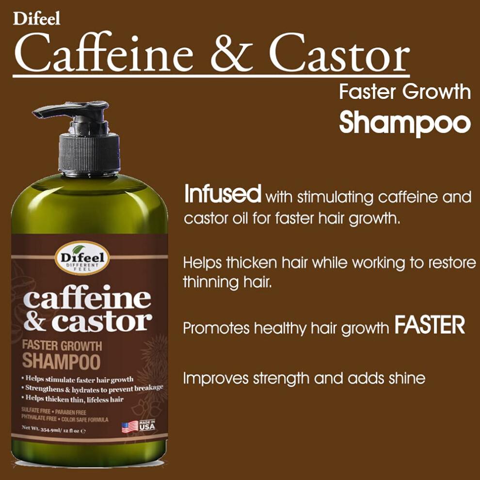 Difeel Koffein & Rizinus Schnelleres Wachstum Shampoo 12 oz. Hergestellt mit Rizinus l f r Haarwachstum Sulfatfreies Shampoo