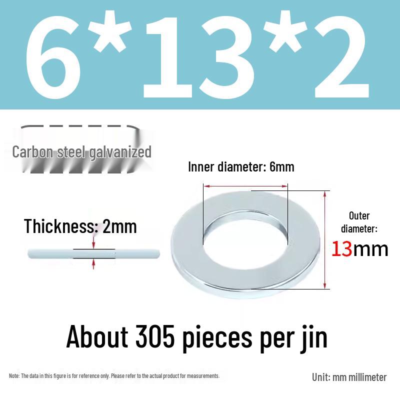 Oversized Thickened Galvanized Iron Flat Washer M2M3456810-M6