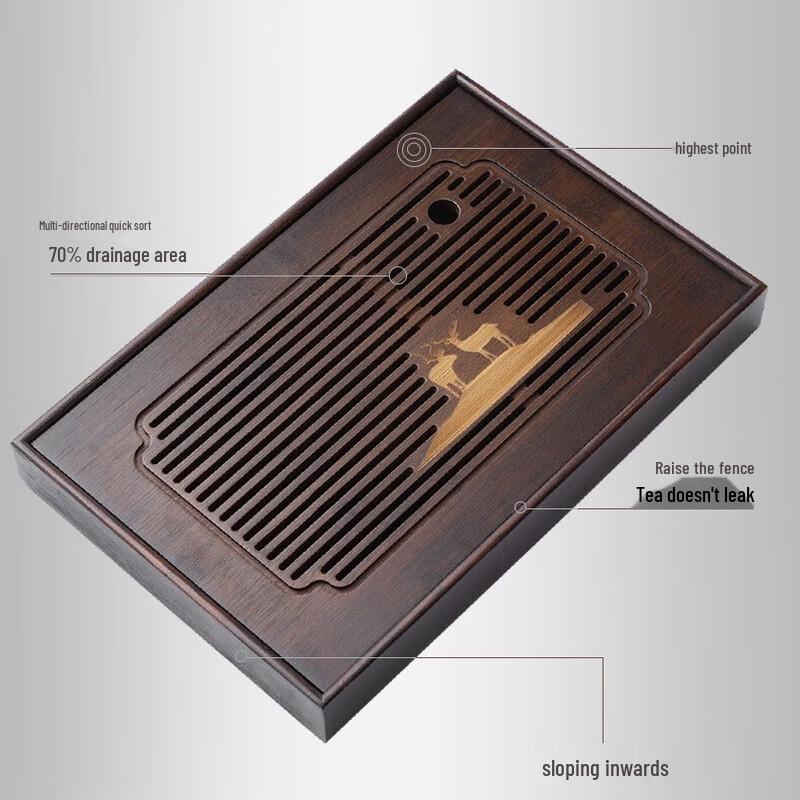 Jialang Household Drainage Tea Tray