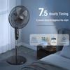 Remote Controlled Quiet Oscillating Floor Fan for Home or Office