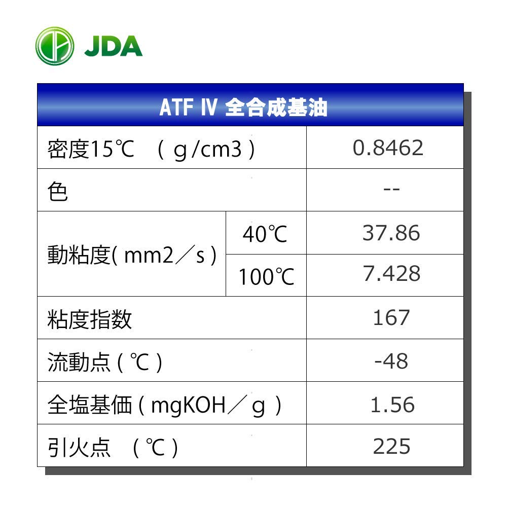 [Compatible with Automatic Transmission Vehicles] JDA Super Multi-Grade ATF-IV 4L Fully Synthetic Base Oil