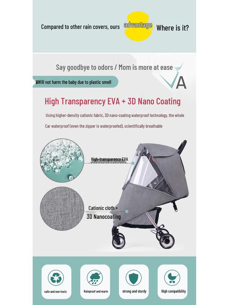Universal Windproof & Warm Rain Cover for Baby Strollers