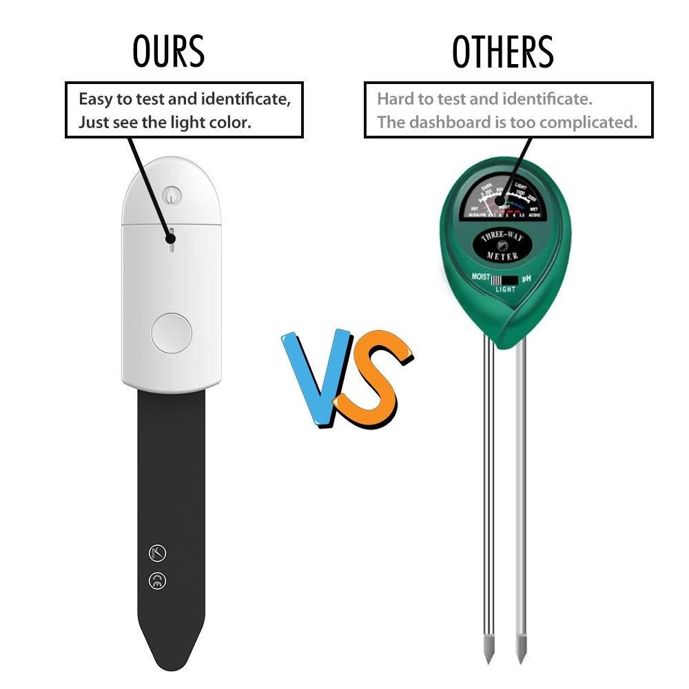 Intelligent Soil Moisture Detector, Plant Flower Soil Instantaneous Moisture and Humidity Meter, Horticultural Detector