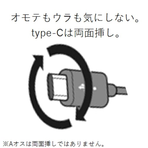 ELECOM Smartphone USB Cable USB(A-C) Certified Product Type-C 3.0m White MPA-AC30NWH