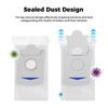Stofzak Hoofdzijborstel Filter Dweil Accessoires Voor Ecovacs X5 OMNI / X5 PRO OMNI Robotstofzuiger X5Pro X5 Max Vervangingsonderdelen