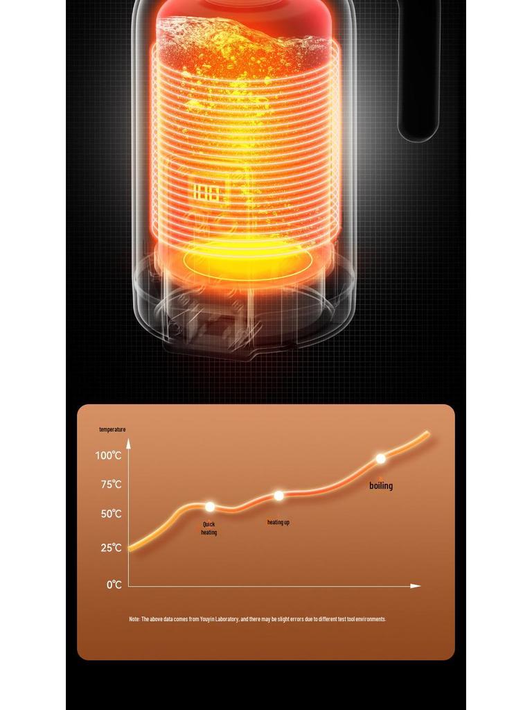 Universal Smart Car Electric Kettle - Large Capacity, Quick Boil, Insulated Cup