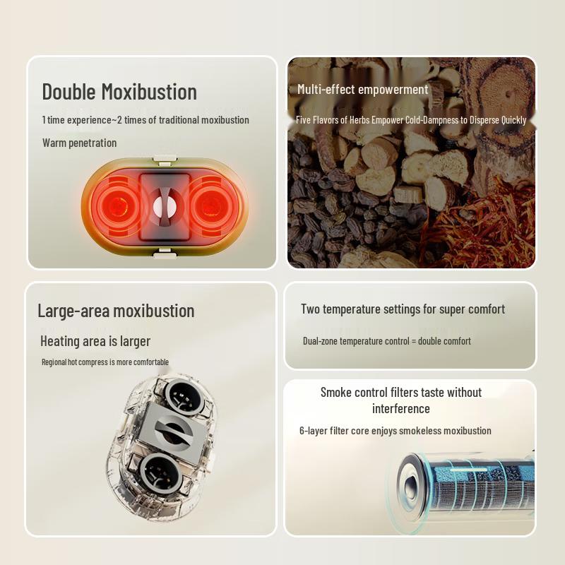 Aixiutang Smart Wearable Moxibustion Device