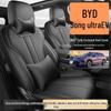 Accesorii pentru interiorul mașinii – Huse pentru scaune auto