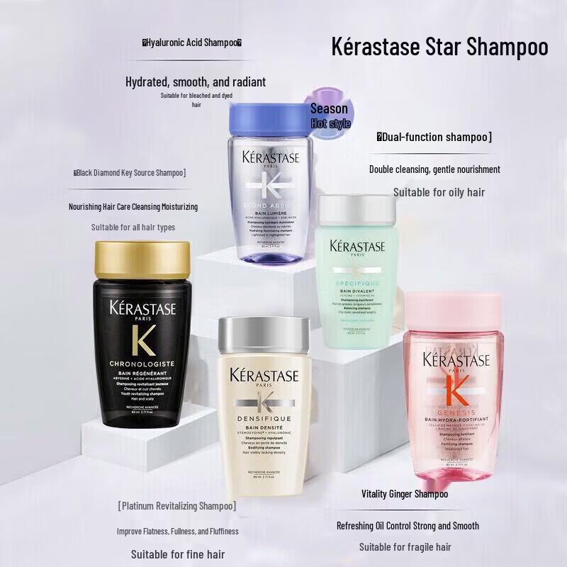 Kerastase Bestselling Travel Shampoo Set