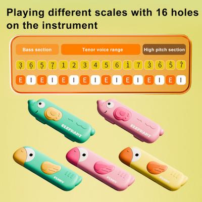 Yousheng Cartoon Bird Elephant Kids Harmonica 16-Holes Lung Capacity Improvement Mouth Organ Boys Girls Beginner Educational Musical Instruments Toy