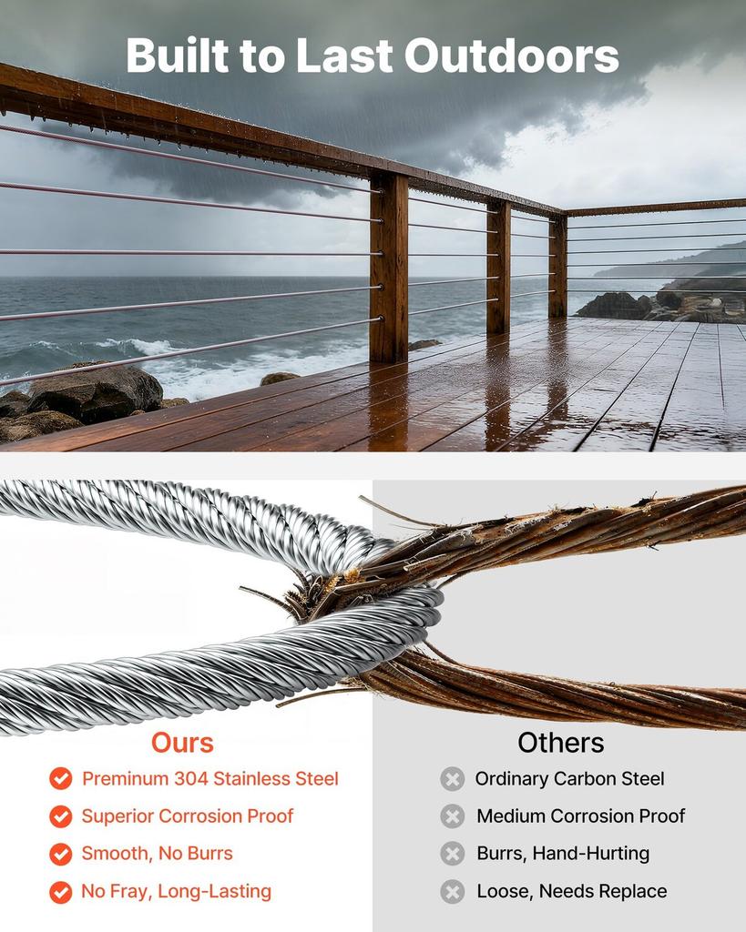 2 mm Wire Rope Kit, 35.1 m Length, 304 Stainless Steel Wire Cable, 2 kN Breaking Strength, 7 x 7 Strands Construction, Steel Cable for Deck Railing