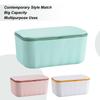 Baby Wipe Container Paper Holder Case for Bathroom Multifunctional Dustproof Baby Wipes Storage Box for Travel Kitchen Diaper