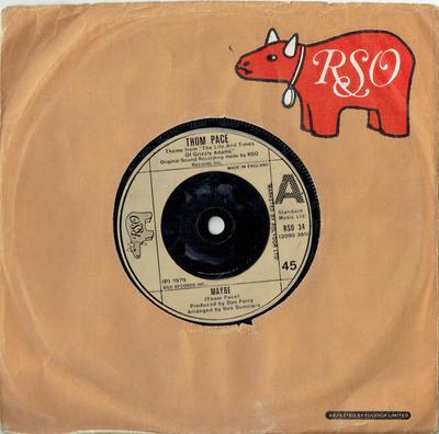 Audio og video – Musikkalbum