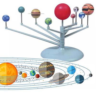 Yaratıcı Astronomi Bilim Projesi Güneş Sistemi Model Kiti Kendin Yap Eğitici Güneş Sistemi Dönebilen Oyuncak