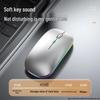 MIGE S14 Rechargeable Bluetooth Tri-mode Silent Wireless Mouse