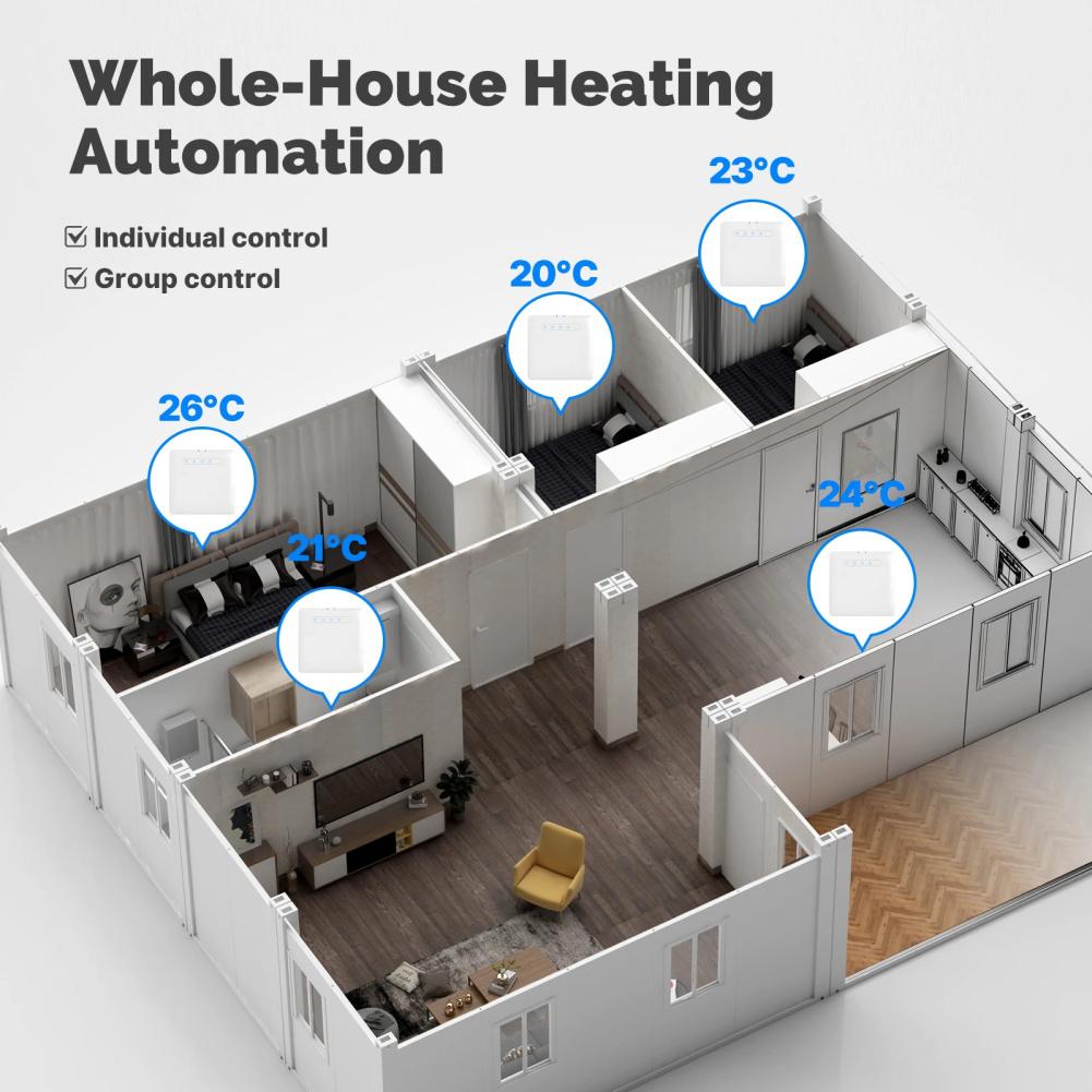 Smart Wifi Thermostat for Radiator Heating For Pilot Wire System with For Ecowatt Electricity Use Monitoring and App