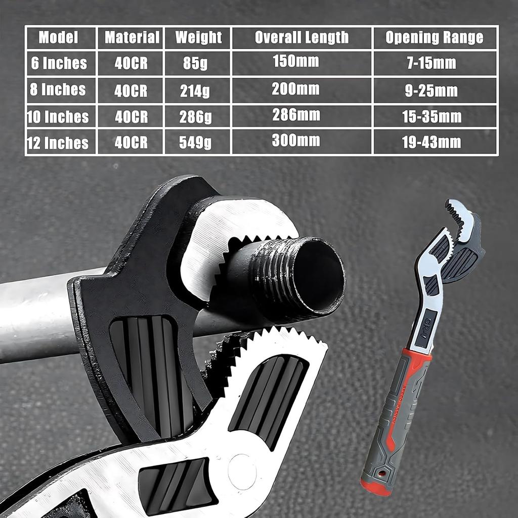 Self-Adjusting Wrench, Adjustable Wrench Set - Locking, quick-adjusting, powerful grip for 7-35mm Nuts