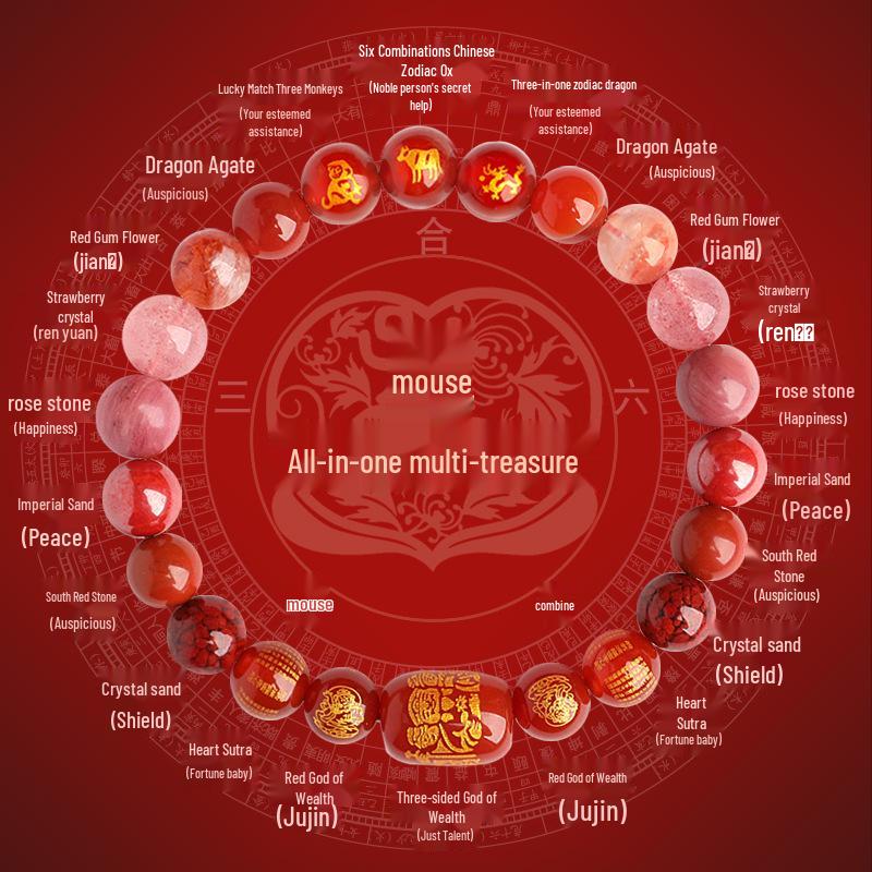 2025 Year of the Snake Crystal Cinnabar Bracelet - Tai Sui, Wealth God & Heart Sutra Charm for Men and Women