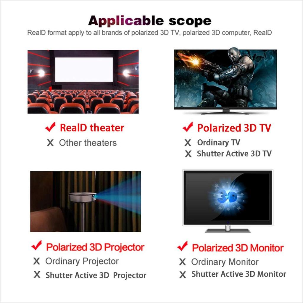 4 Pack Passive Circular Polarized RealD 3D Glasses for Cinema and Passive 3D TVs Projectors, Note: Does Not Work with Active 3D TVs Projectors